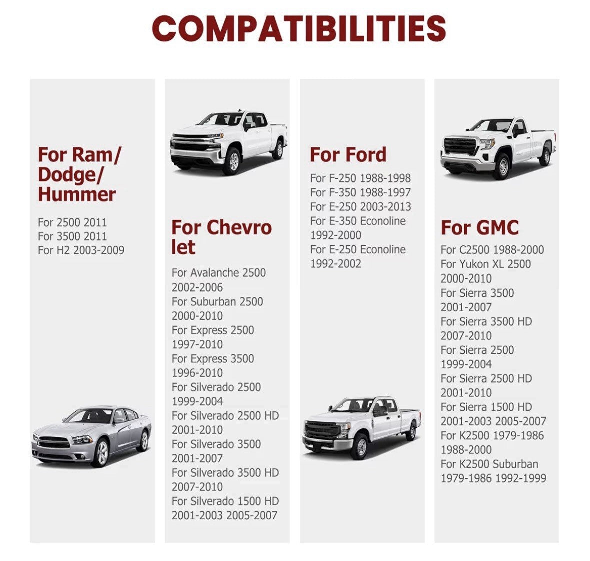 8x6.5 Wheel Spacers for Ram/Dodge/hummer, Chevrolet, Ford And GMC